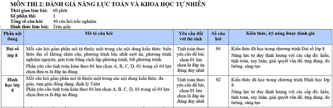 Tuyển Sinh Plus