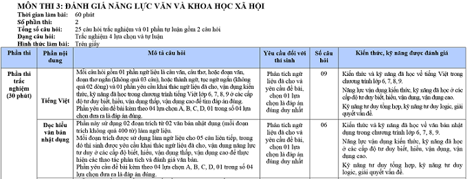 Tuyển Sinh Plus