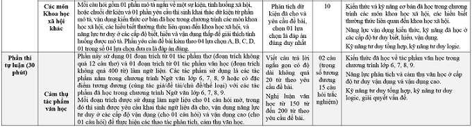Tuyển Sinh Plus
