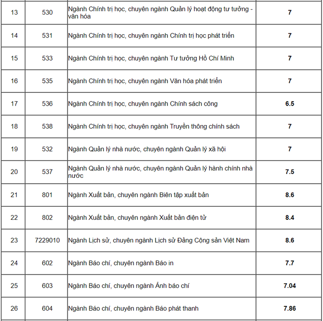 Tuyển Sinh Plus