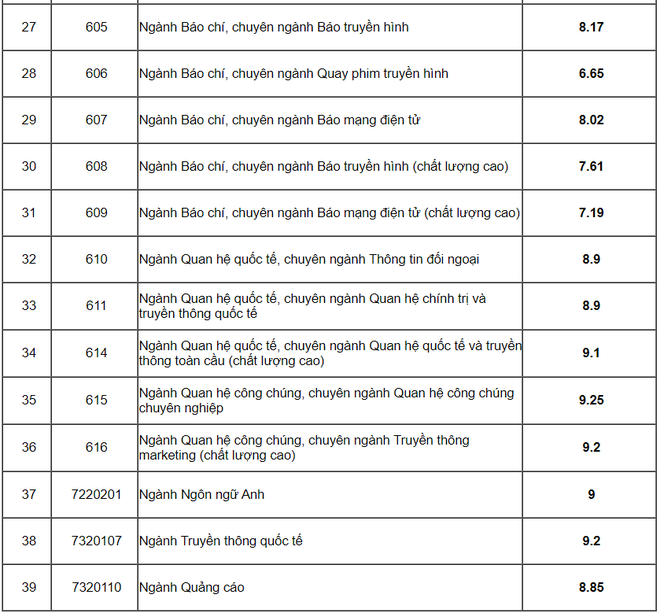 Tuyển Sinh Plus