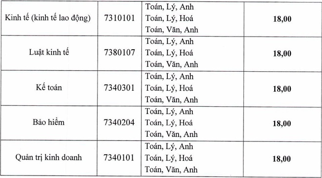 Tuyển Sinh Plus