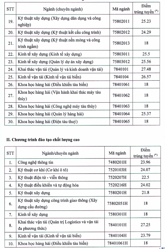 Tuyển Sinh Plus