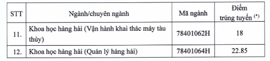 Tuyển Sinh Plus