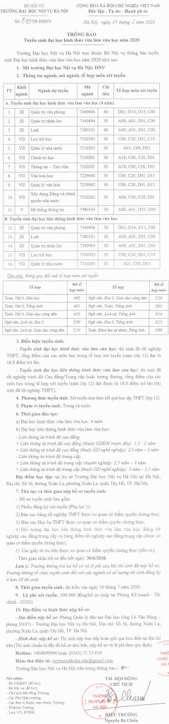 Tuyển Sinh Plus